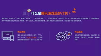 騰訊游戲創意大賽GWB追夢計劃賽區啟航，數字文化創意內容應用服務迎來新篇章